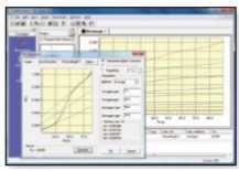 اسپکتروفتومتر UV-Vis