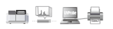 اسپکتروفتومتر UV-Vis